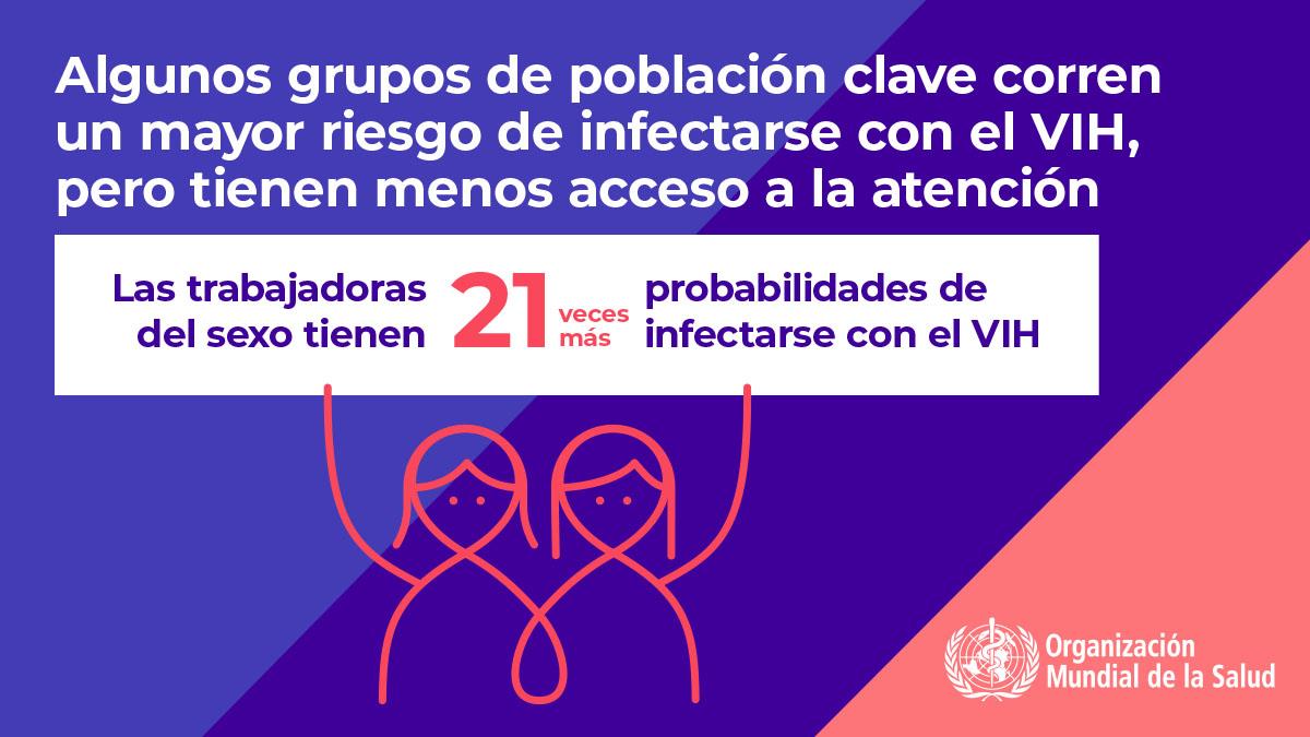 3.7WHOWAD2019_infographic_1200x675_ES